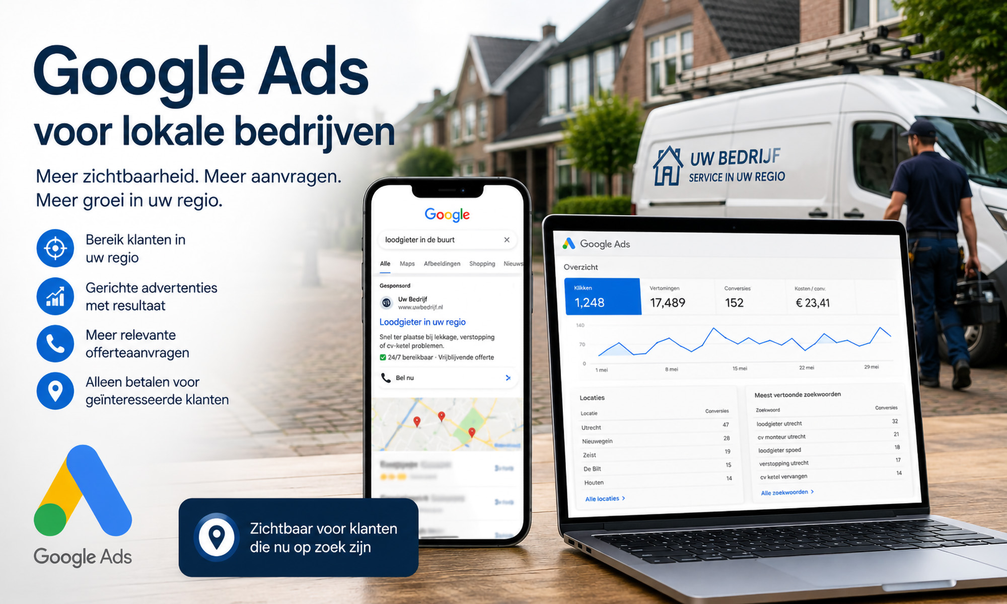 Google Ads voor lokale bedrijven